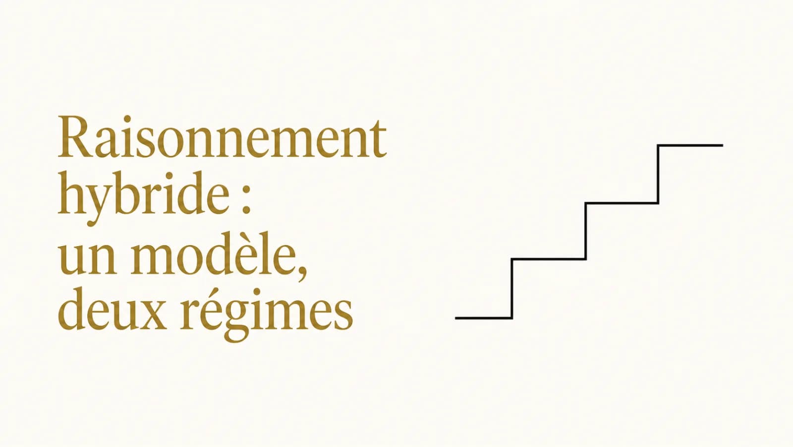 Illustration de l’article « Raisonnement hybride : un seul modèle, deux régimes »