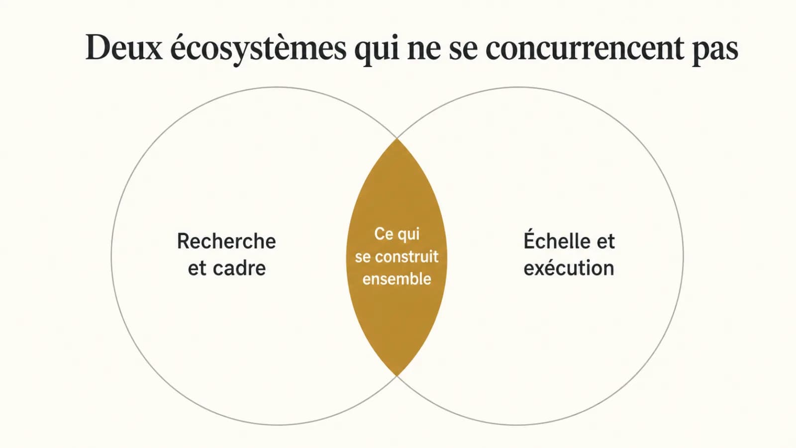 Illustration de l’article « Coopération franco-indienne sur l'IA : ce qui se construit »