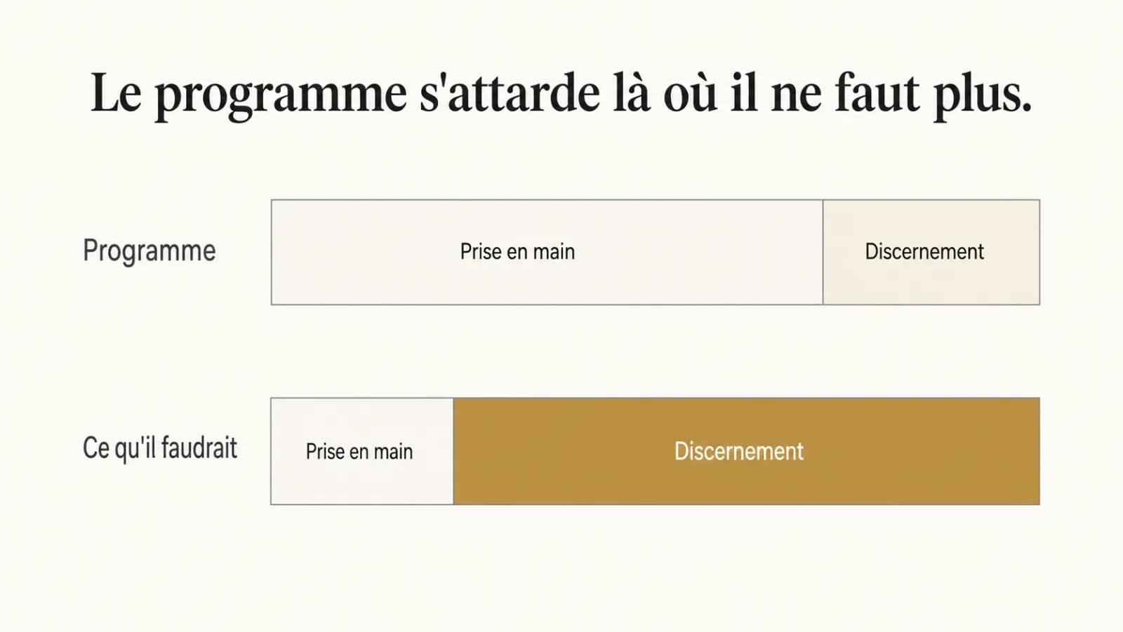 Illustration de l’article « Enseigner l'IA à des étudiants qui l'utilisent déjà »