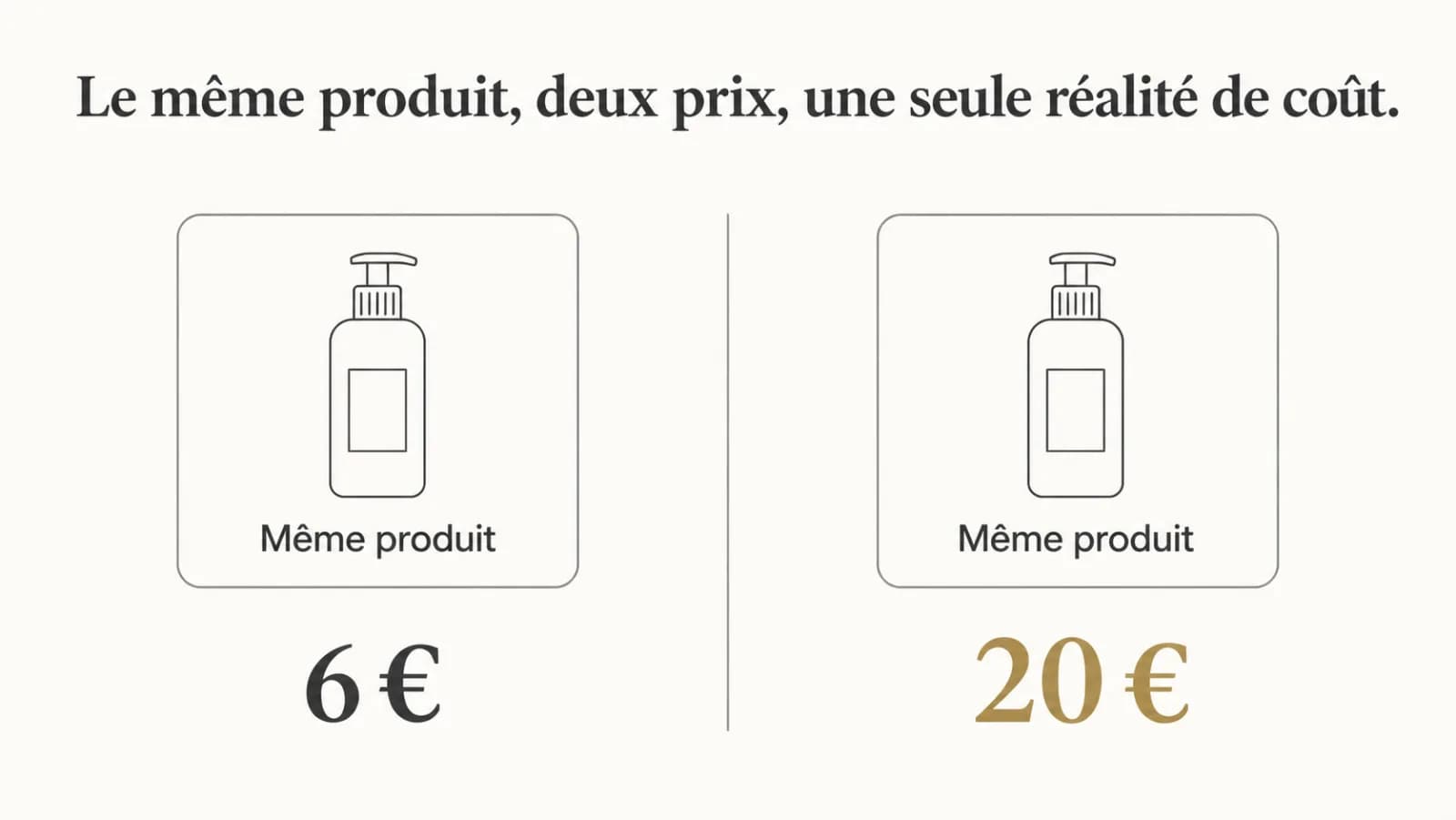 Illustration de l’article « Le même produit à 6 euros et à 20 euros »