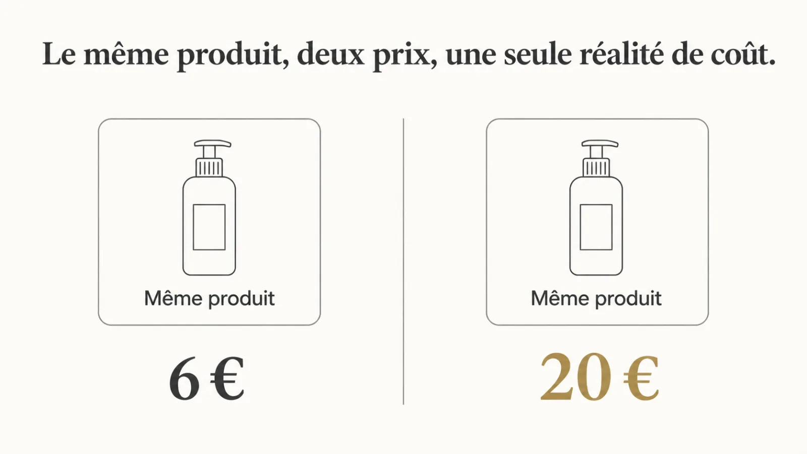 Le même produit affiché à deux prix selon le marché